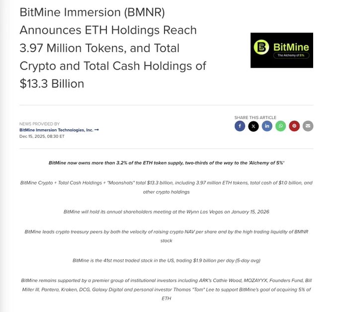 🔵MARKETEVANS: Tom Lee e Bitmine acquistano 102.259 Ethereum in una settimana