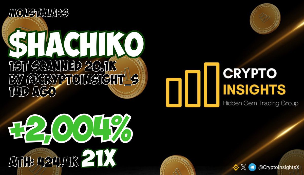 Crypto Insights tweet media