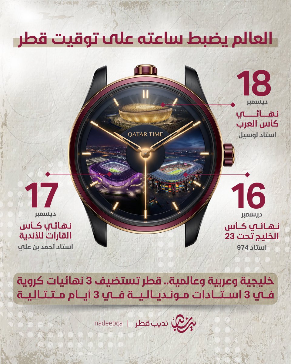 نديب قطر tweet media