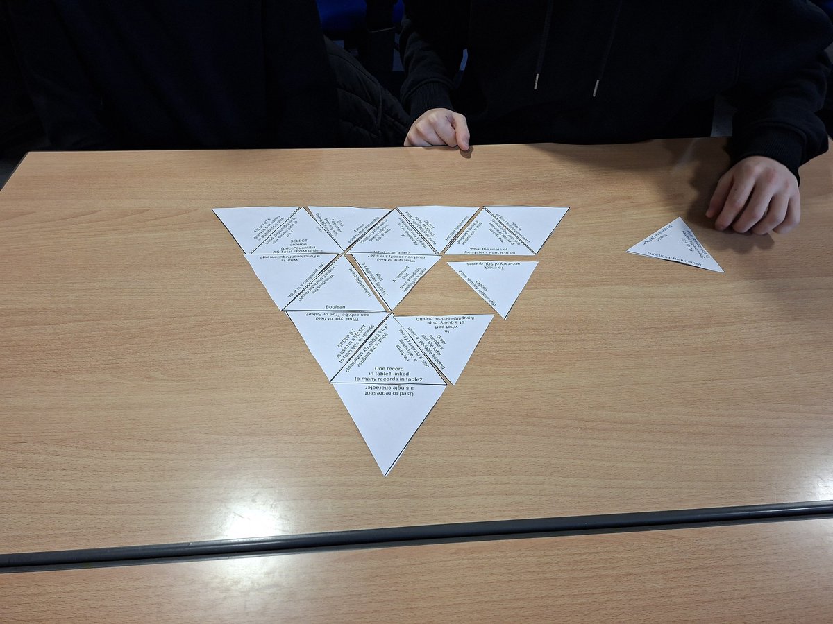 DA Computing Science tweet media