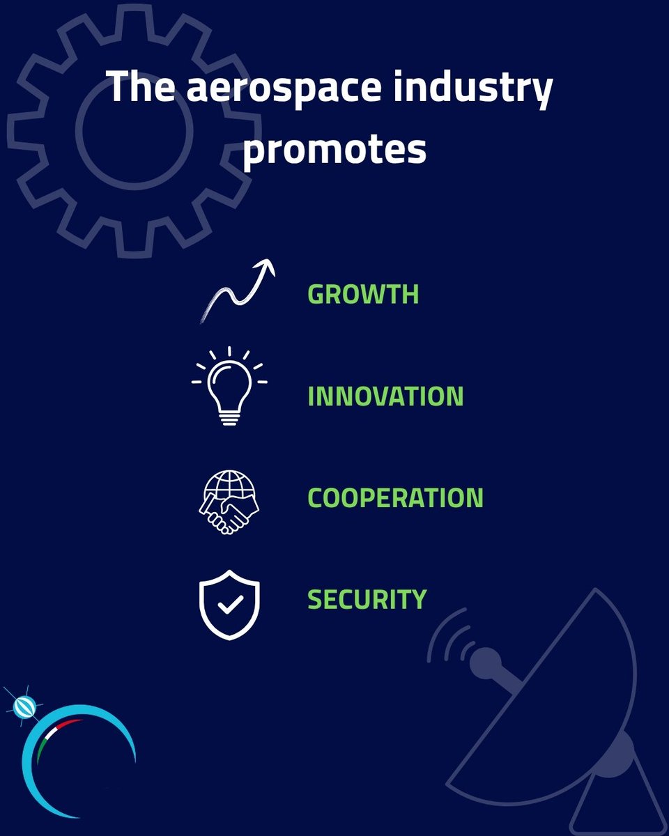 🚀 Italy’s aerospace industry soars in 2025,a pillar of research, innovation &amp; growth.With strong partnerships and investment in technology &amp; skills, Italy strengthens its role among key nations. A success story of vision, talent &amp; forward-looking spirit
#GiornataNazionaleSpazio