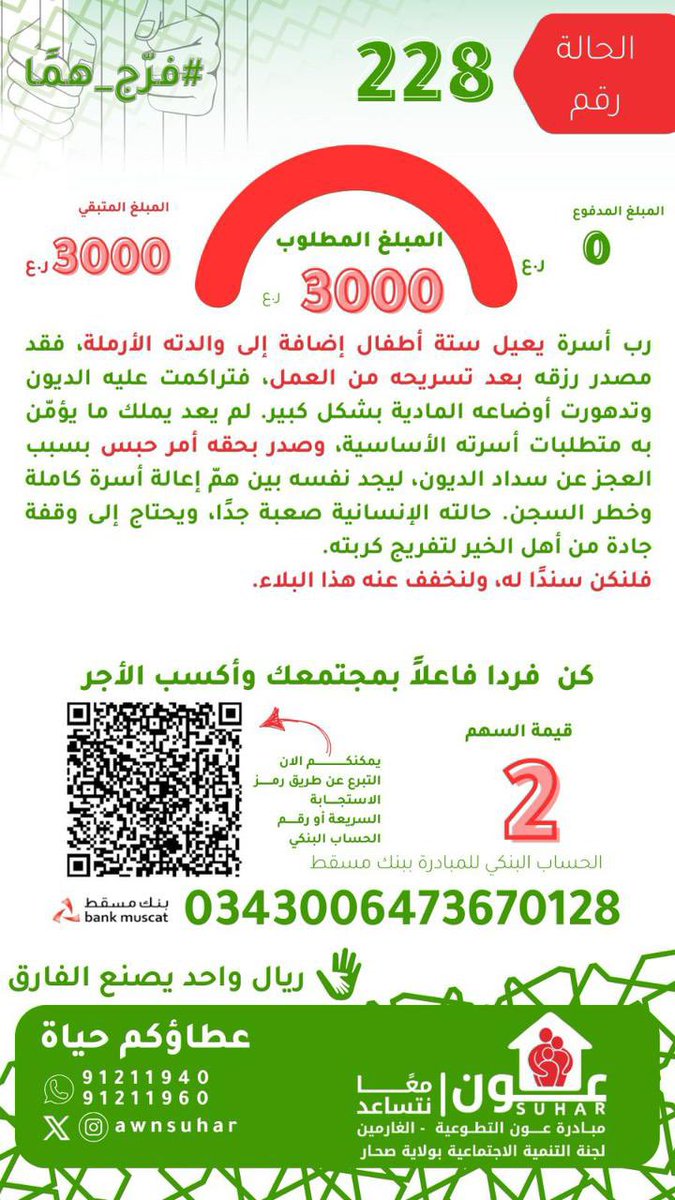 📣 الحالة ٢٢٨
💰المبلغ المطلوب ٣٠٠٠ ريال

💐رب أسرة يعيل ستة أطفال إضافة إلى والدته الأرملة، فقد مصدر رزقه بعد تسريحه من العمل، فتراكمت عليه الديون وتدهورت أوضاعه المادية بشكل كبير. لم يعد يملك ما يؤمّن به متطلبات أسرته الأساسية، وصدر بحقه أمر حبس بسبب العجز عن سداد الديون،