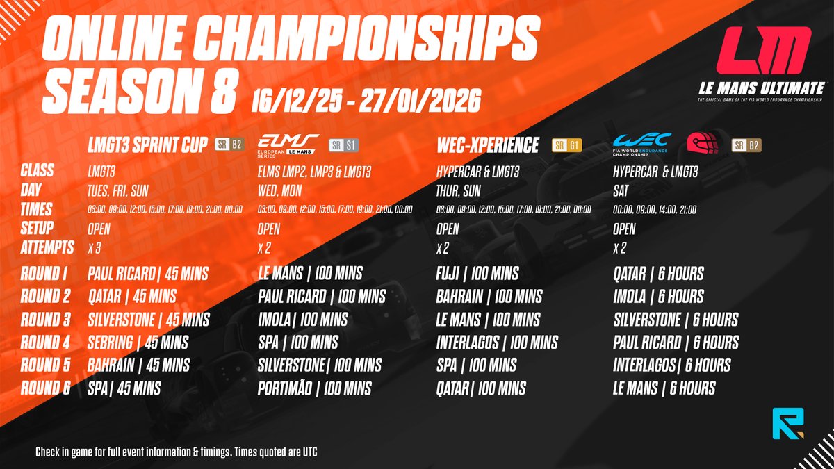 Online Championships Season 8 begins tomorrow!🔥

After a short break, serious competition gets back underway with new series &amp; the launch of Teams Championships! 

Take on the World Endurance Championship 6 Hour series as a team and build up your line up rank! 

#lemansultimate