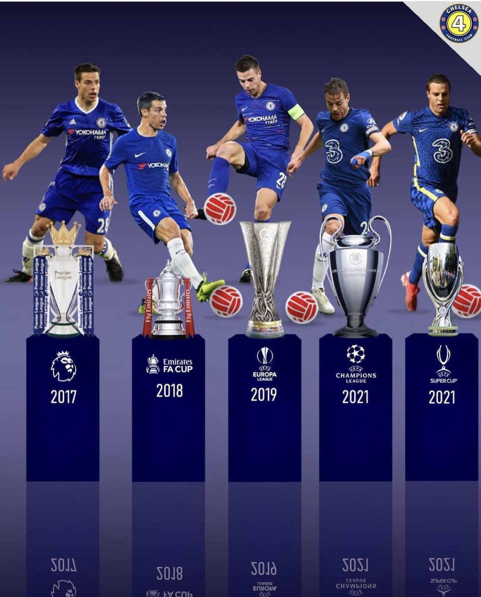 The trophies won under Cesar Azpilcueta captaincy.