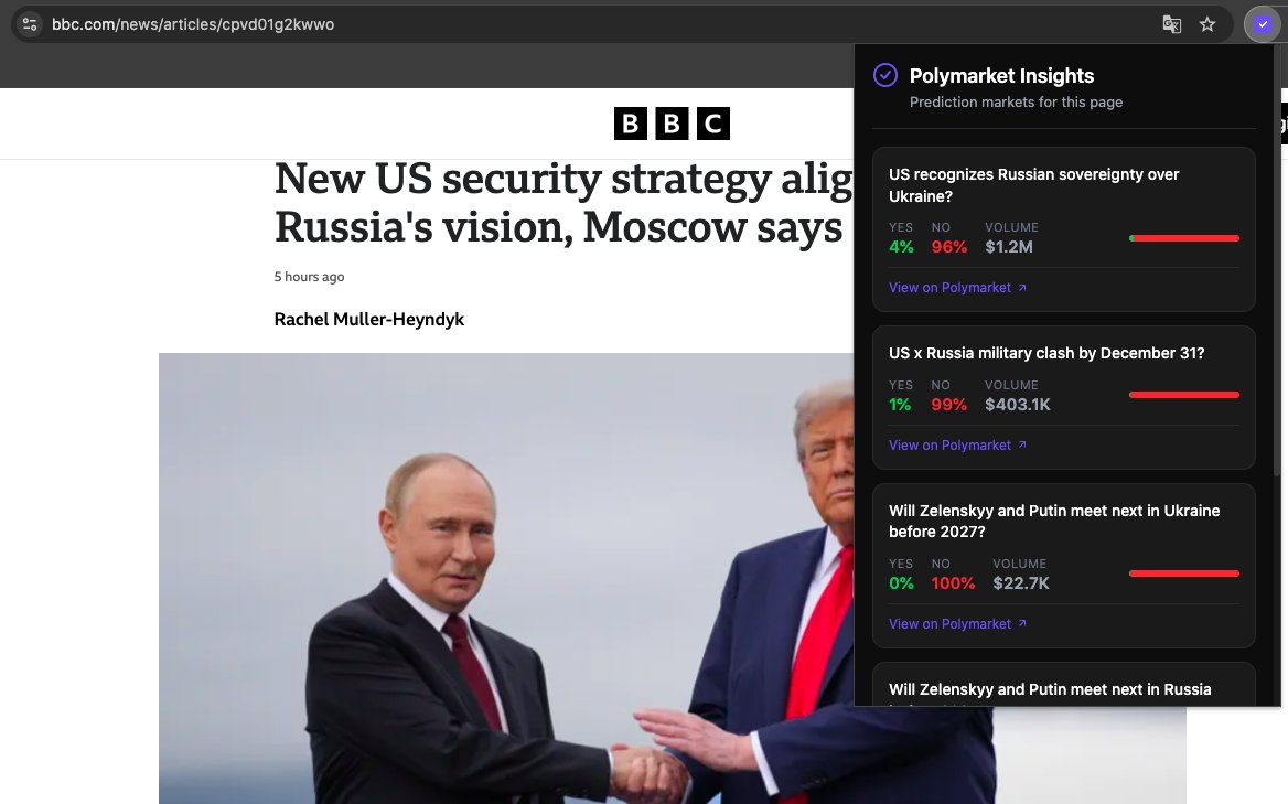I have built the chrome extension I needed: "Polymarkets finder" finds the most relevant prediction markets related to the news article you're reading (or any webpage you're browsing)