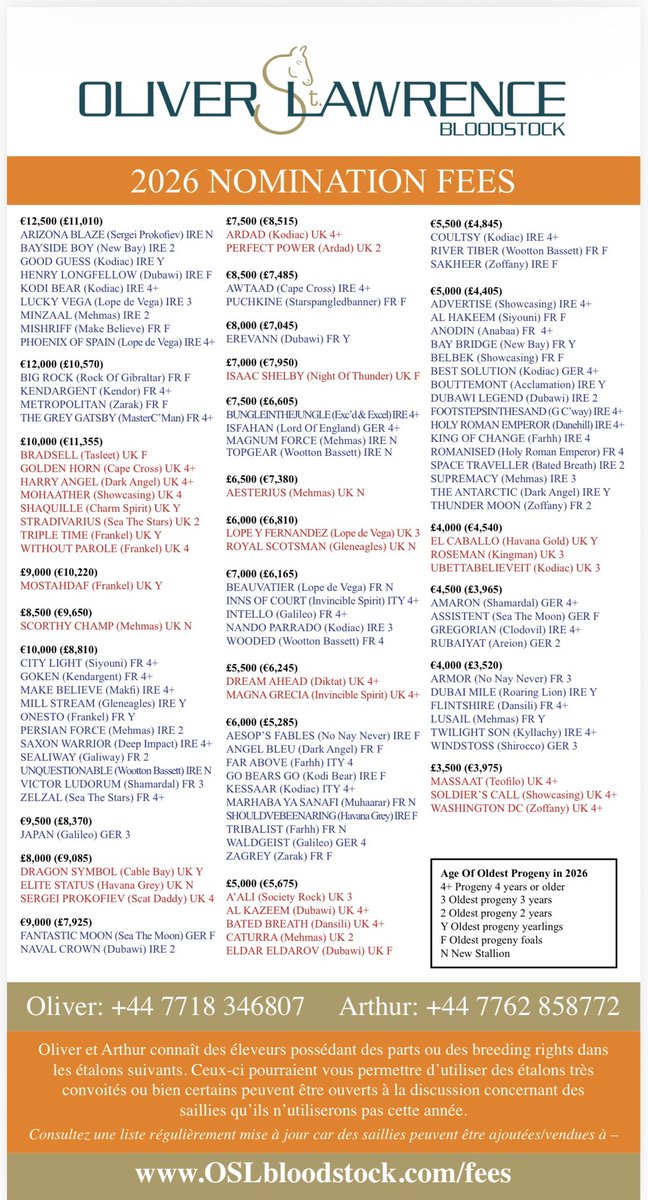 Oliver St Lawrence tweet media