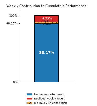 Adi Plaut tweet media