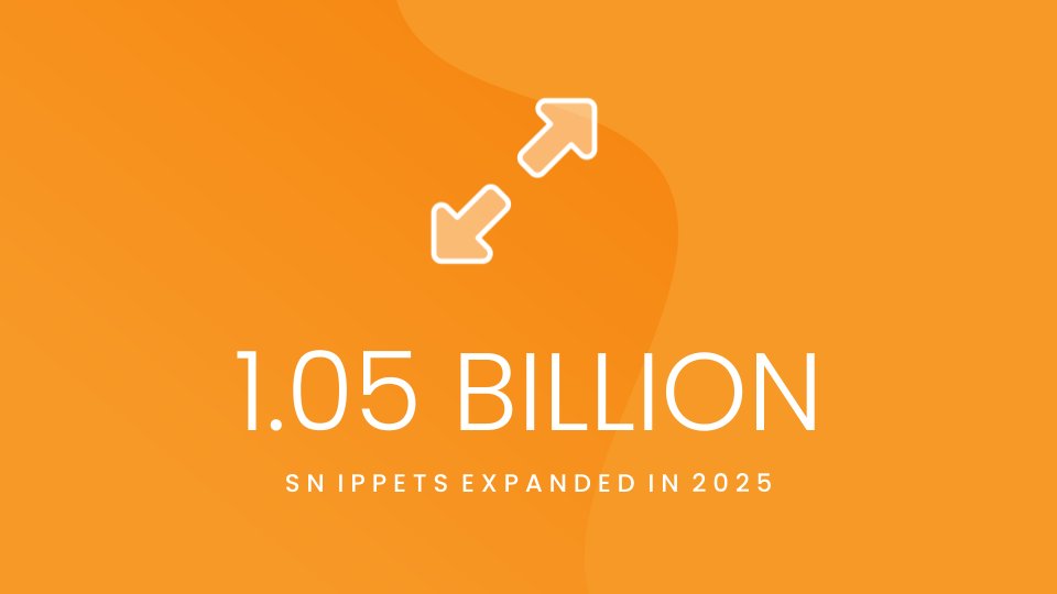 TextExpander tweet media