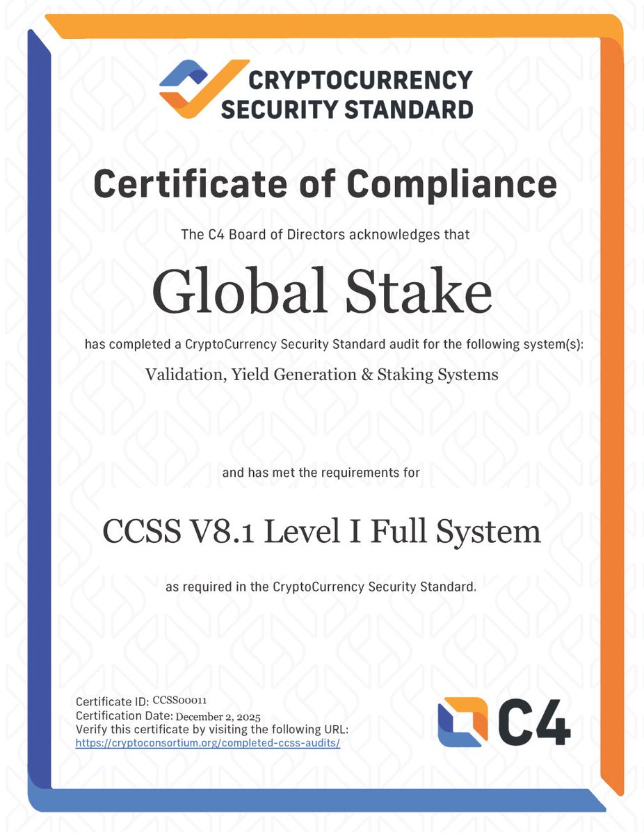 Security isn’t a feature in institutional staking — it’s the foundation.

GlobalStake has officially achieved CCSS (CryptoCurrency Security Standard) certification from C4, validating our security practices for managing, securing, and operating crypto staking infrastructure.