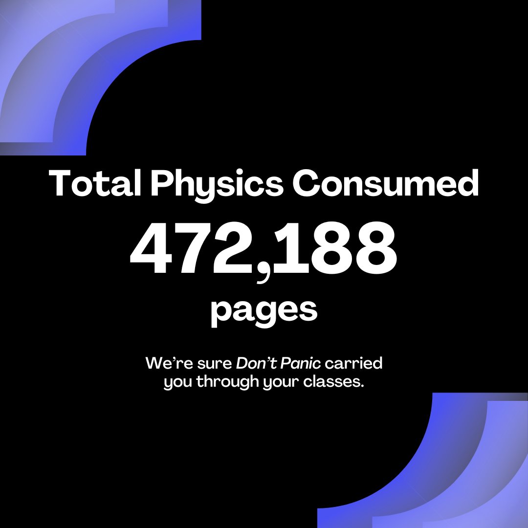 TAMUPhysAstr's tweet image. Is it too late for us to join the trend? As our Aggies BTHO finals, we dug up our top secret files of YOUR accomplishments this semester! Enjoy your wrapped! 👏🏼 ❤️ #SpotifyWrapped #TAMU #Wrapped