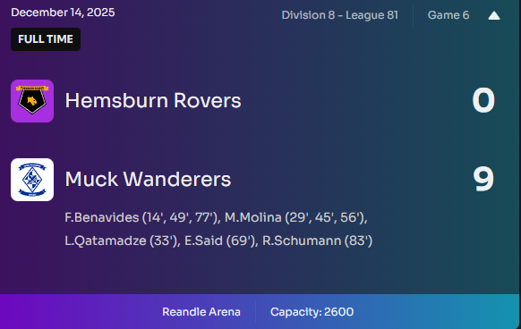 Muck Wanderers creeping into the top 5 of the Berba league