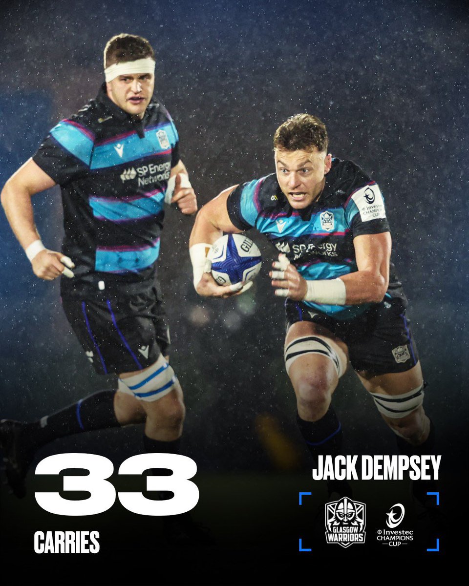 Glasgow Warriors tweet media