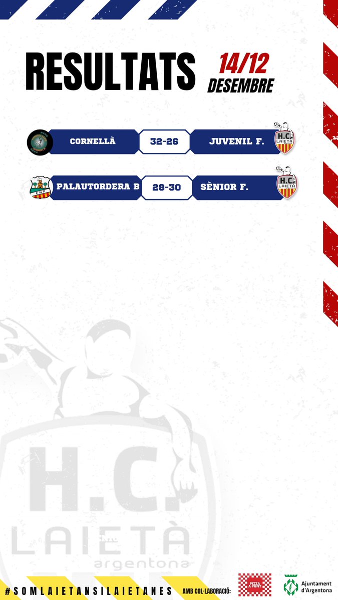 Resultats del cap de setmana!