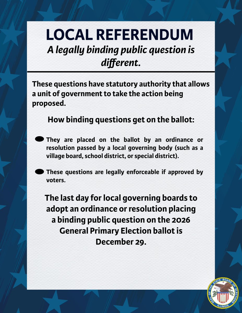 LOCAL REFERENDUMS
Today is the last day to file petitions for local advisory (non-binding) public questions.
These questions measure public opinion but do not require government action.