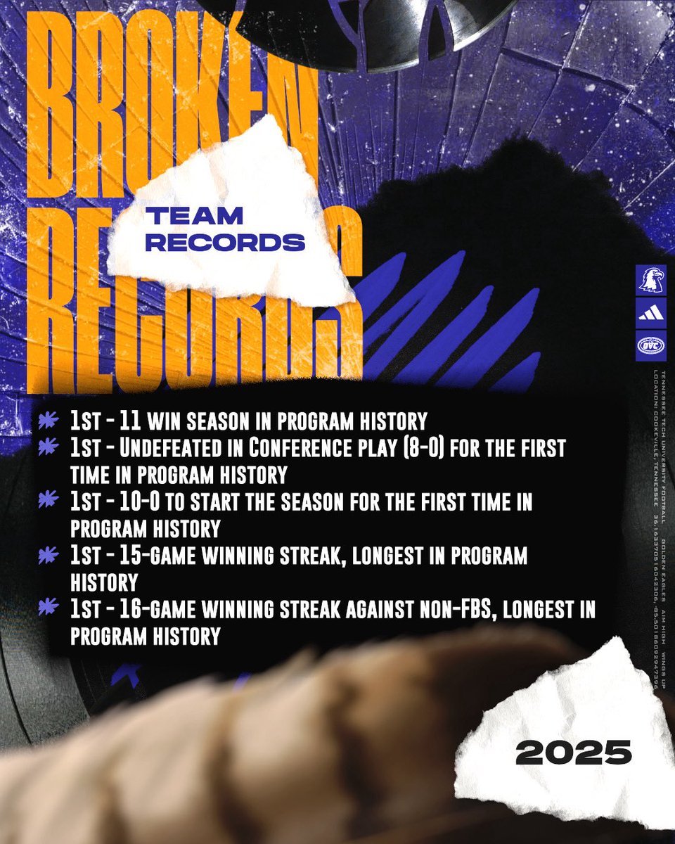 A season that set the standard. 🦅

#AimHigh | #WingsUp