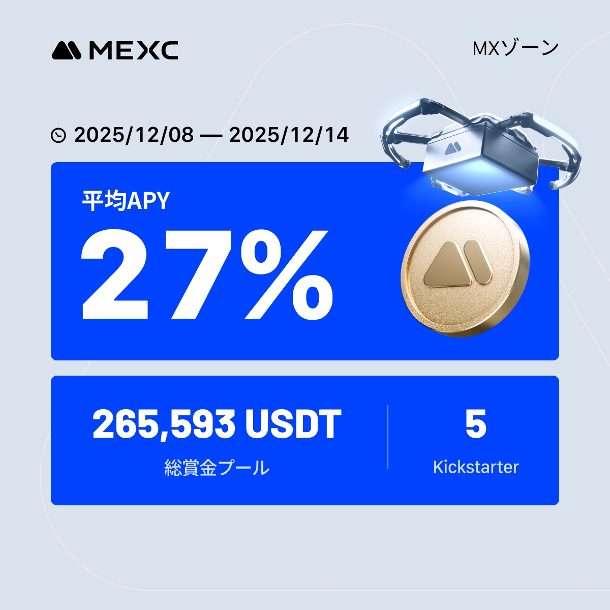 🚀 MEXC Kickstarter週間レポート（12月8日〜12月14日） 先週は5件のKickstarterイベントが無事に終了しました！👏  💰 総賞金プール：265,593 USDT 📈 平均APY：27% 👉 今すぐ $MX をチェック 🔗  https://t.co/nfXCaPJYXK #MEXC #Kickstarter #暗号資産 #仮想通貨