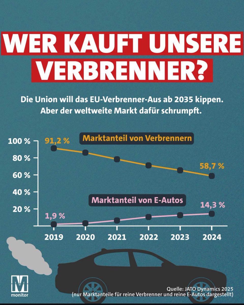 💚ChrisWLAN💚 tweet media
