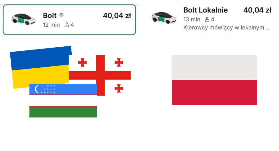 PUsiadek's tweet photo. Bolt łaskawie wprowadza usługę wyboru polskojęzycznego kierowcy!

Coś co powinno być wymogiem jest ledwie opcjonalne.

W aplikacji taksówkarskiej Bolt wprowadzono nową funkcję pod nazwą „Bolt Lokalnie”, która daje możliwość wyboru kierowcy posługującego się językiem polskim. To zmiana potrzebna i spóźniona, ale wreszcie idąca w dobrą stronę. Platformy przewozowe takie jak Bolt, Uber czy FreeNow zdominowały rynek i odpowiadają dziś za co najmniej 70 proc. wszystkich przejazdów, więc ich decyzje mają bezpośredni wpływ na codzienne bezpieczeństwo i komfort milionów Polaków.

Z danych Polskiego Związku Partnerów Aplikacyjnych na marzec 2025 roku wynika, że 48 proc. kierowców to cudzoziemcy. Pochodzenie imigranckie kierowcy od dawna prowadziło do sytuacji konfliktowych, problemów z komunikacją, a w skrajnych przypadkach do zagrożeń dla pasażerów. Trudno mówić o standardzie usługi, gdy nie da się porozumieć z osobą siedzącą za kierownicą.

Nowa funkcja dostępna od 1 grudnia pozwala klientowi świadomie wybrać kierowcę mówiącego po polsku. Na razie dotyczy to tylko Warszawy, ale sam kierunek zmian oceniam jednoznacznie pozytywnie. Bolt wprowadził wymóg znajomości języka polskiego na poziomie co najmniej B1, potwierdzony certyfikatem lub polskim dowodem osobistym albo paszportem. To minimum, którego należy oczekiwać od osoby świadczącej usługi publiczne w Polsce.

Jeszcze kilkanaście lat temu kierowca taksówki znał topografię miasta, rozumiał pasażera i brał odpowiedzialność za usługę. Dziś wystarczy prawo jazdy, wynajęty samochód i nawigacja w telefonie. Efektem jest masowe dopuszczenie do rynku osób, które nie znają ani języka, ani realiów kraju, w którym pracują. Skoro niemal połowę kierowców stanowią obywatele państw takich jak Ukraina, Białoruś, Gruzja, Turcja, Indie czy Uzbekistan, to wymaganie znajomości języka polskiego nie jest dyskryminacją, lecz elementarnym standardem.

Ta zmiana pokazuje, że presja społeczna działa. Klienci jasno komunikowali swoje oczekiwania i wreszcie zostali wysłuchani. Teraz czas na rozszerzenie tej funkcji na całą Polskę i na to, by podobne rozwiązania stały się normą także u konkurencji. W Polsce usługi publiczne powinny być świadczone w języku polskim i to nie powinno podlegać żadnej dyskusji.