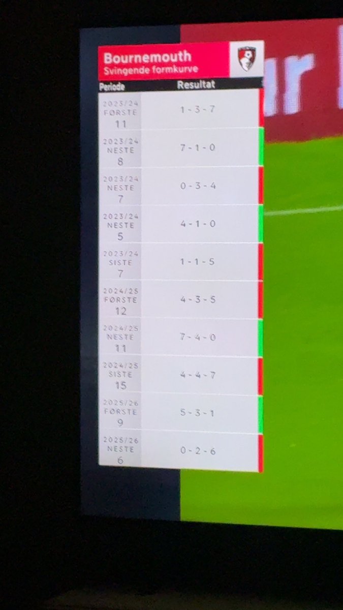 Sebastian Paulsen tweet media