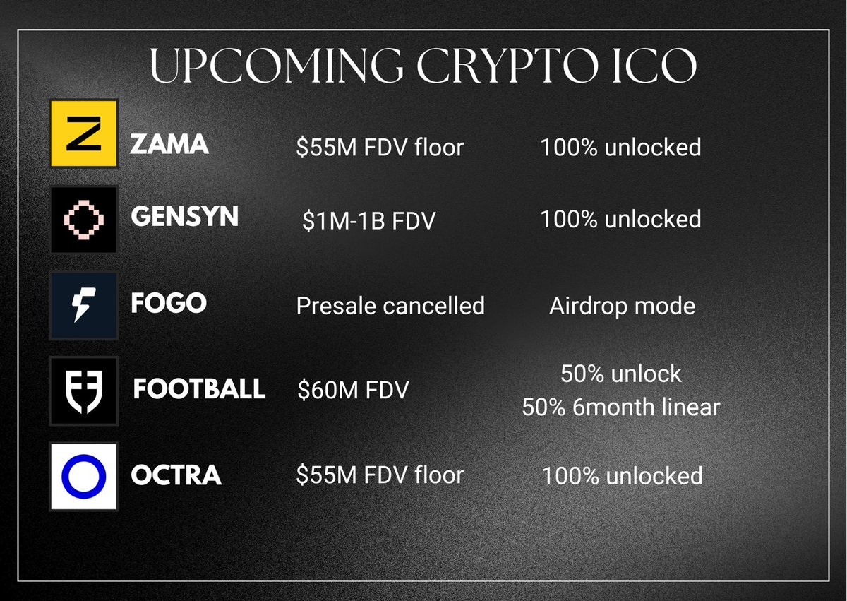 Hashtagmoon tweet media