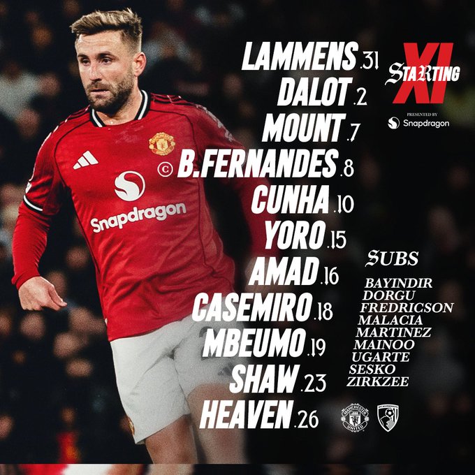 تشكيل الفريقين | مان يونايتد بورنموث 