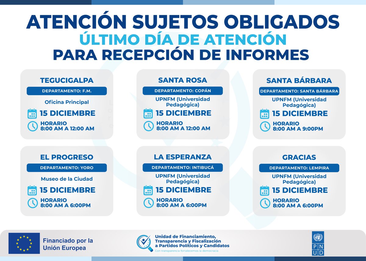 UFTF Honduras tweet media