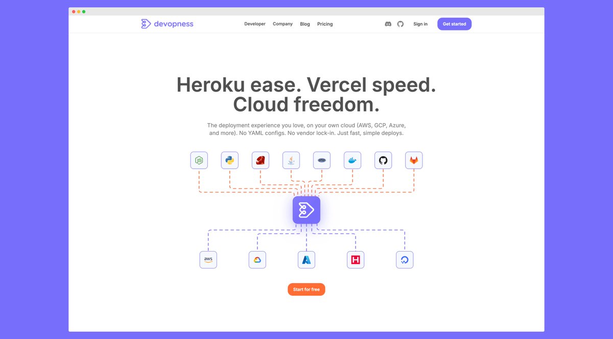 Devopness (DevOps Happiness) tweet media