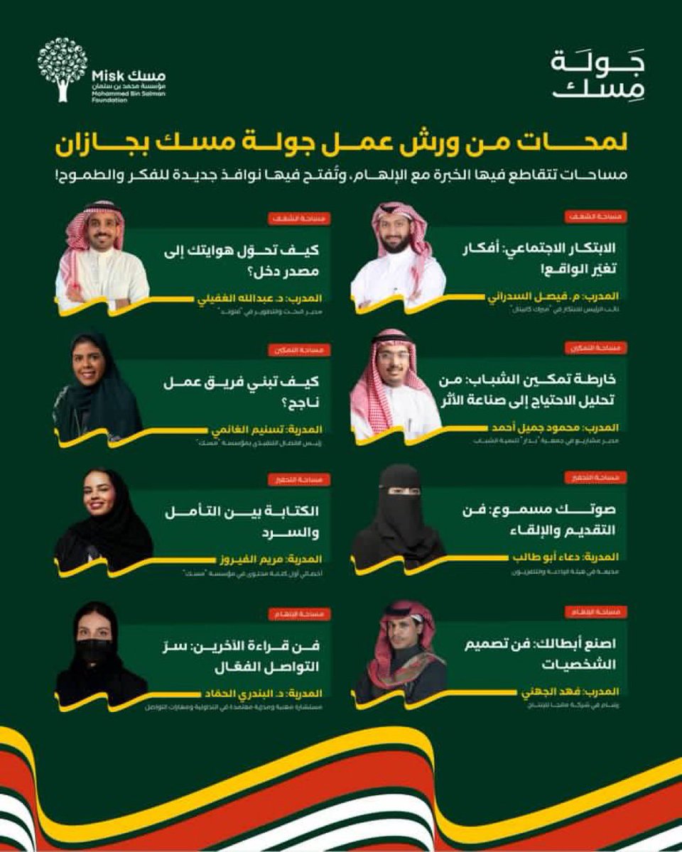 على مدار يومين

يشهد مسرح #جولة_مسك بجازان، ستُروى الحكايات المُلهمة، وتُطلق الأفكار الطموحة بمشاركة نخبة من المتحدثين.

<a href="/jazangov/">إمارة منطقة جازان</a>
<a href="/MiskKSA/">Misk Foundation | مسك</a>
#كأس_العرب_2025 
#كاس_العرب_FIFA_قطر_2025 
#السعوديه_الاردن 
#جولة_مسك