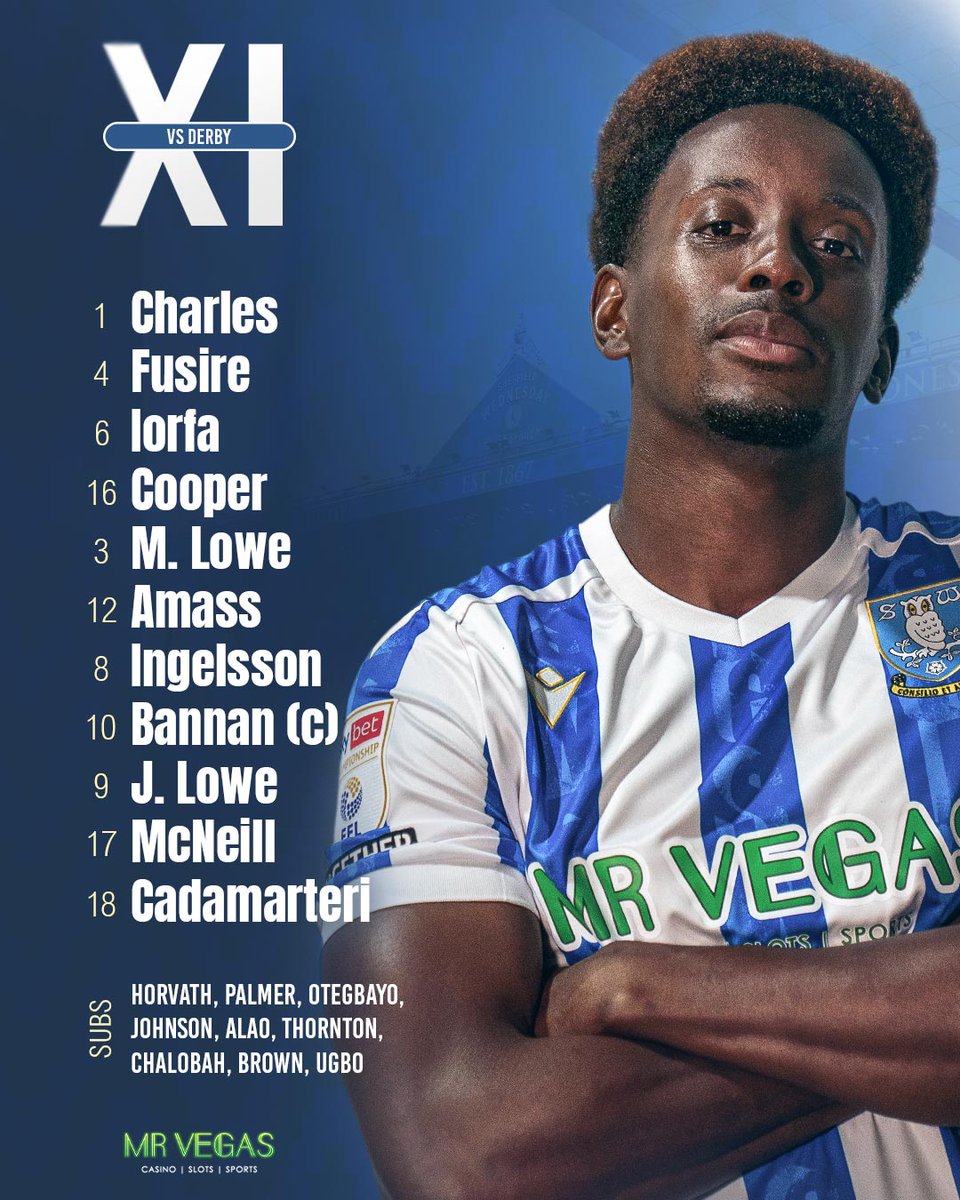 SWFC_ESP's tweet image. NUESTRO XI INICIAL 👇