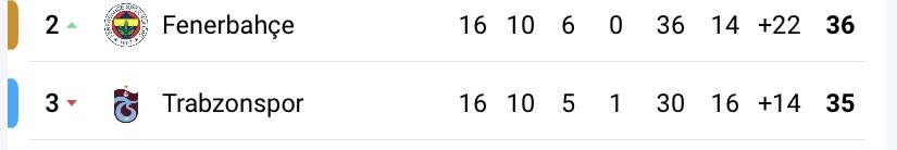 YUKARI BAK LAN AM’NA ÇAKTIĞIM 
@2agustos1967