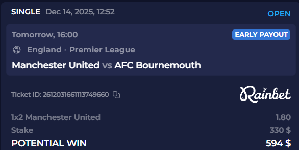 Manchester United winning it with Casemiro's help 💪