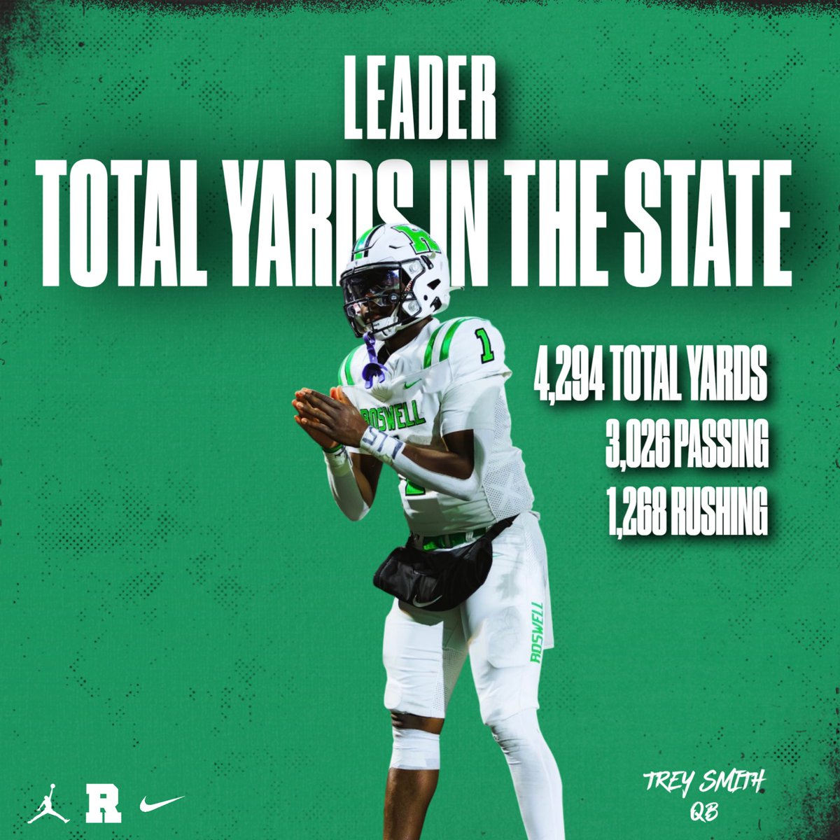 Roswell_FB's tweet image. Been a special year here at #TheWell! Team 76 left a legacy that will be remembered FOREVER.

#WIN
#RoswellStrong