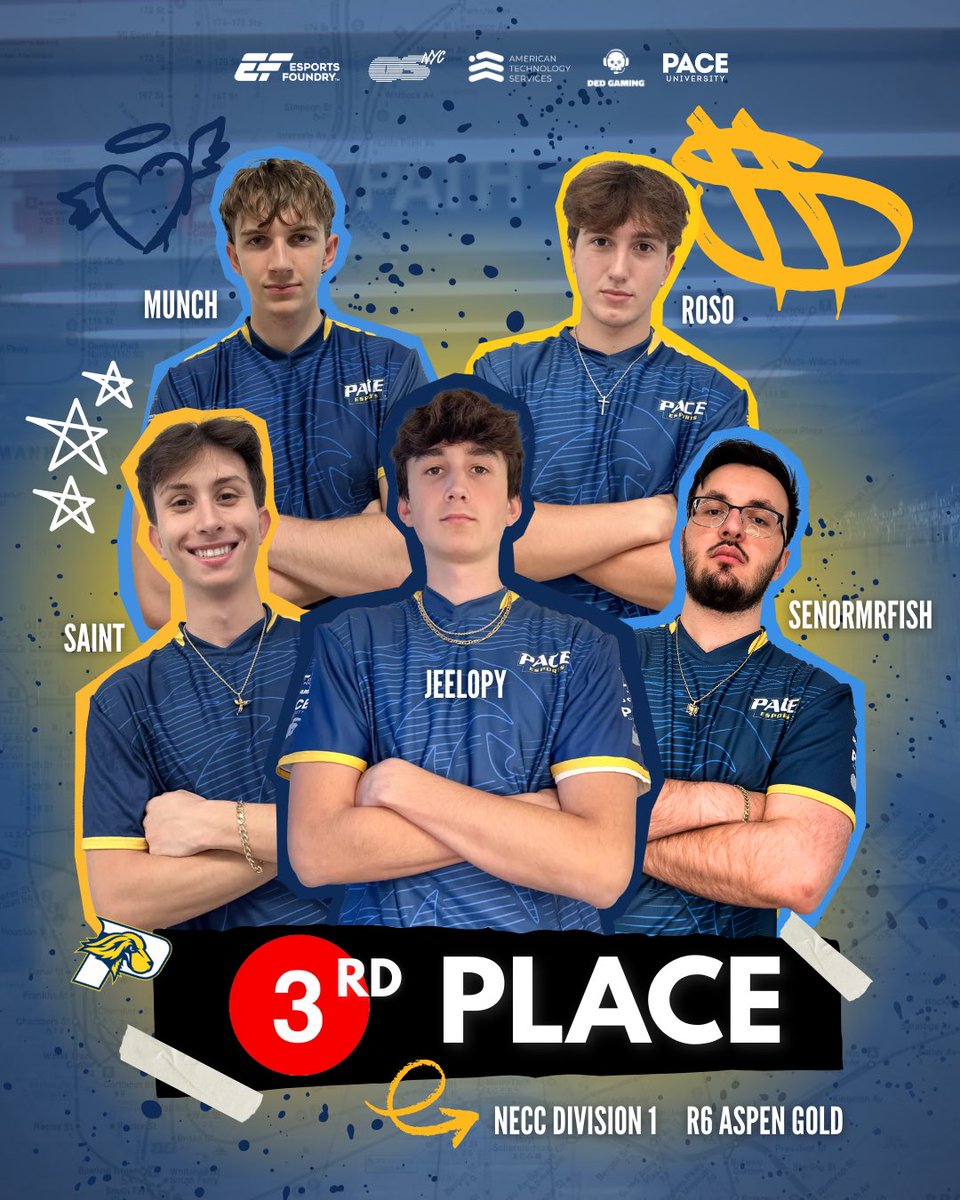 PaceUEsports's tweet photo. In their first ever @neccgames Division I run… R6 Aspen Gold places 3rd, only dropping series to Akron! 🥉🥳

CR6 isn’t ready for us 😈

#GoSetters #GoPace #SetThePace 💙💛 https://t.co/a4avL3xsjd