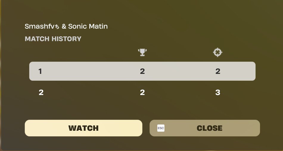 Smashfv 🇮🇷 tweet media