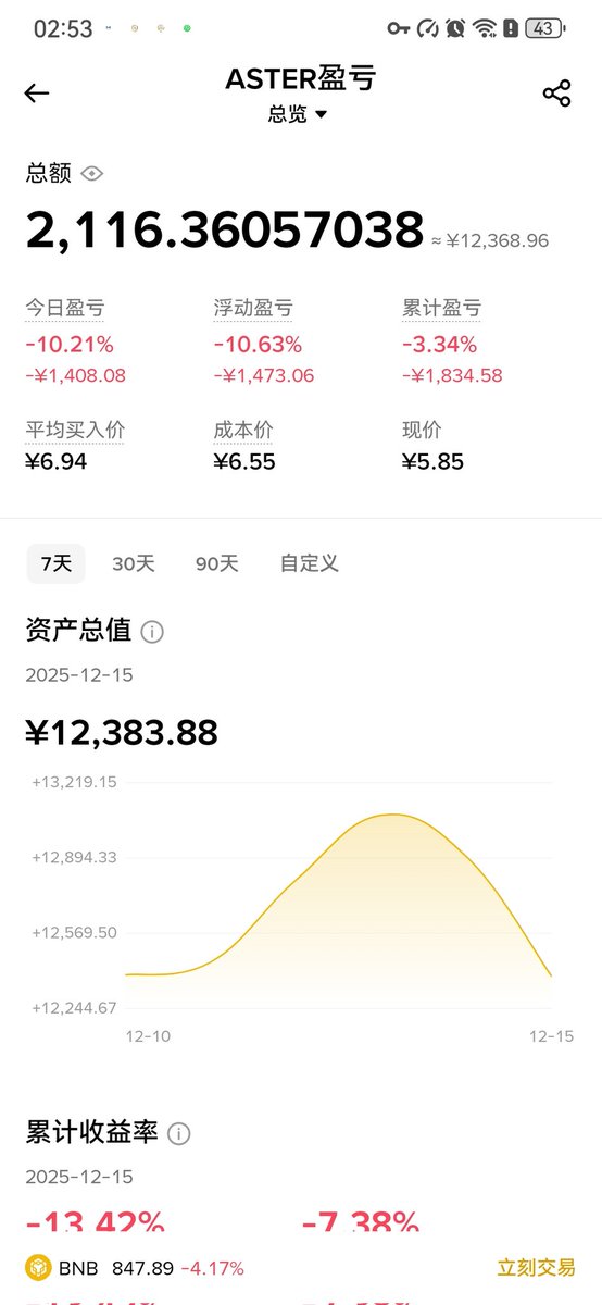 DLMY2019's tweet photo. 今天是在 #binance                  
 定投 $ASTER 的第44天
 持有 $ASTER 的第44天
长期坚持做一件事情.过程中或许有很多坎坷.当你站在山顶的时候.回头看走过的路.这一路全都是风景
今日投入30U.目标100+
今日购买36.14枚.总持有 2116.36枚@cz_binance
@Leonard_Aster
@Ccweb3hub https://t.co/kfUy18msRP