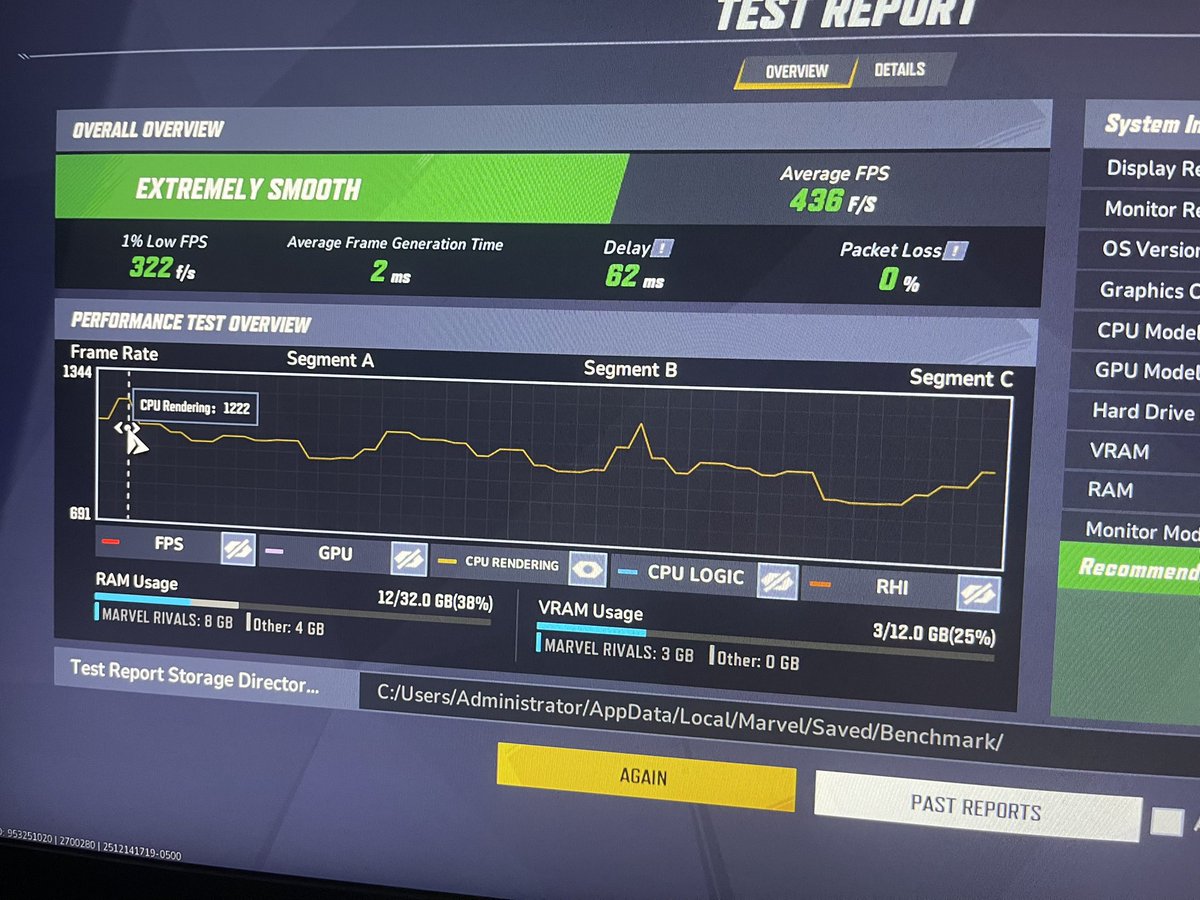 Vortex Performance tweet media