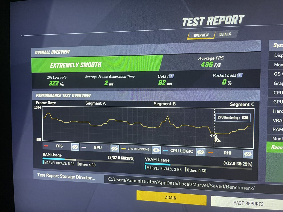Vortex Performance tweet media