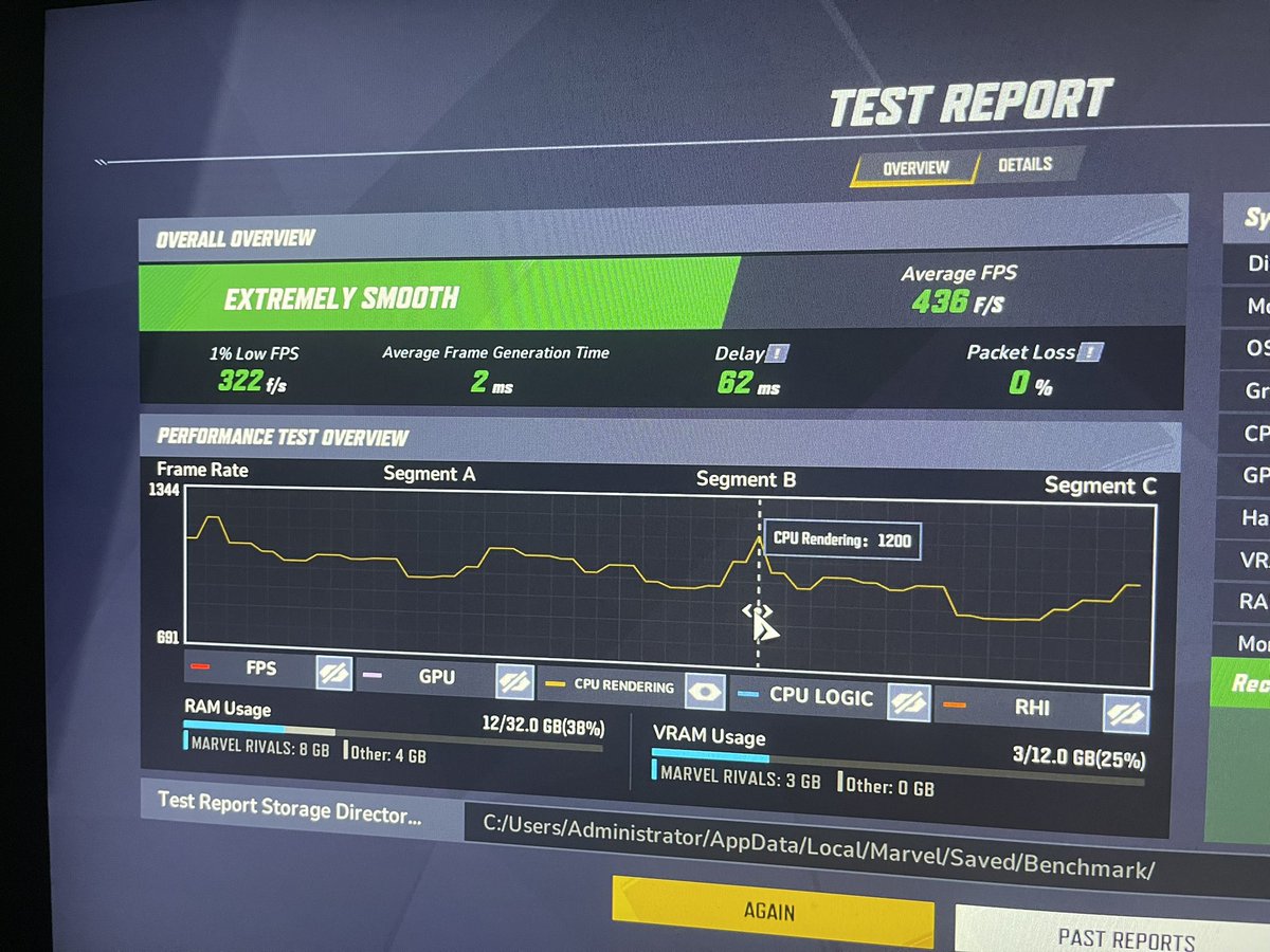 Vortex Performance tweet media