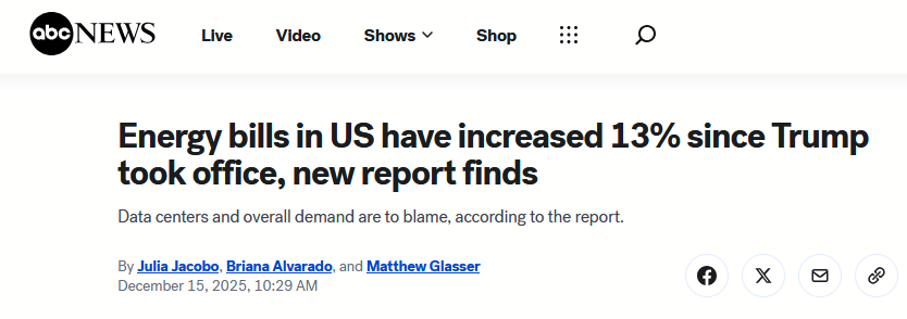 USA_Polling's tweet photo. A 13% increase in a single year is actually insane dude https://t.co/SrsO8laqIo