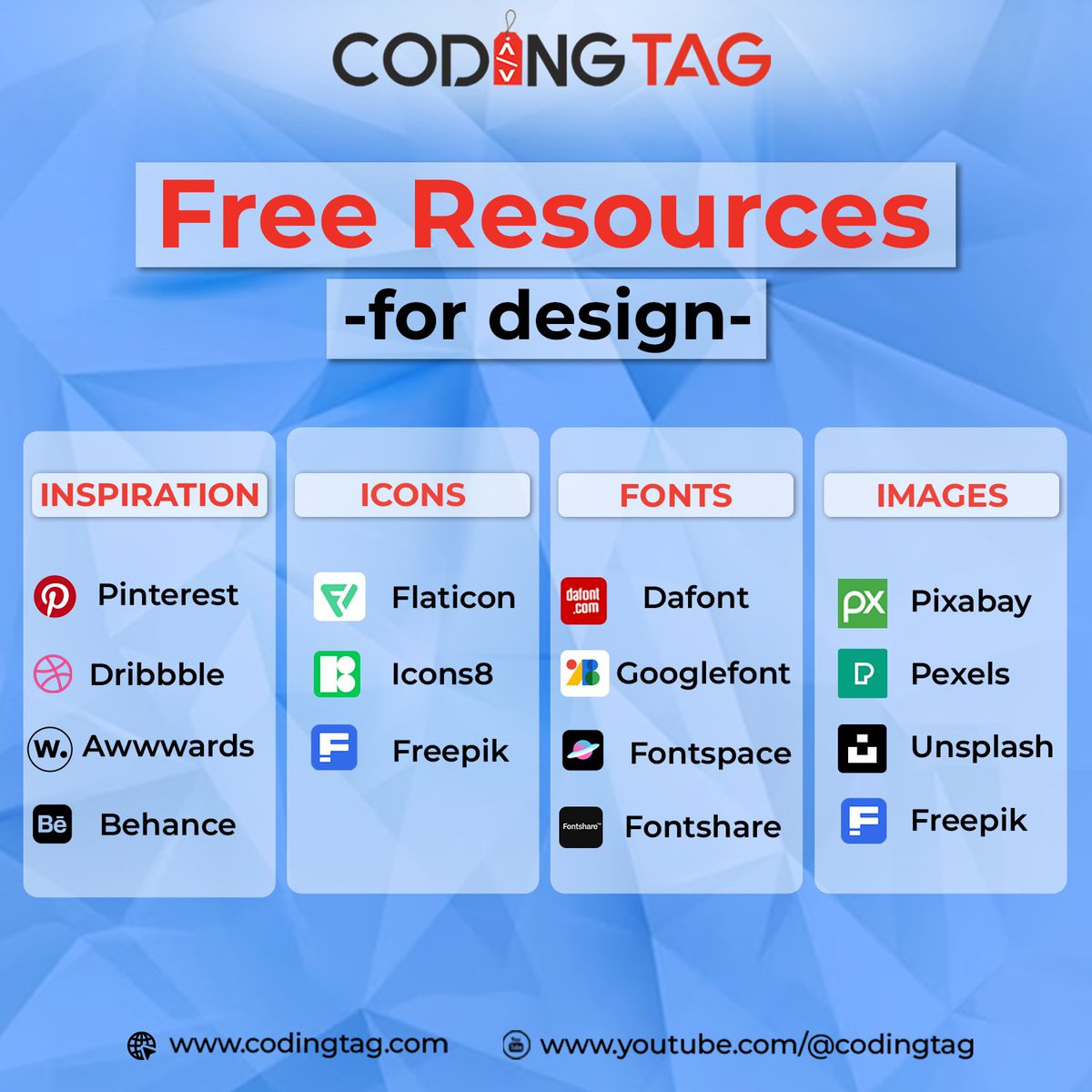 codingtag_official tweet media