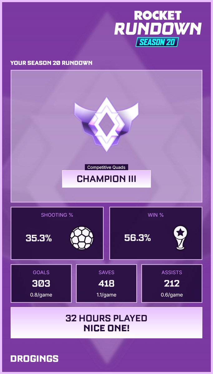 Drogings tweet media