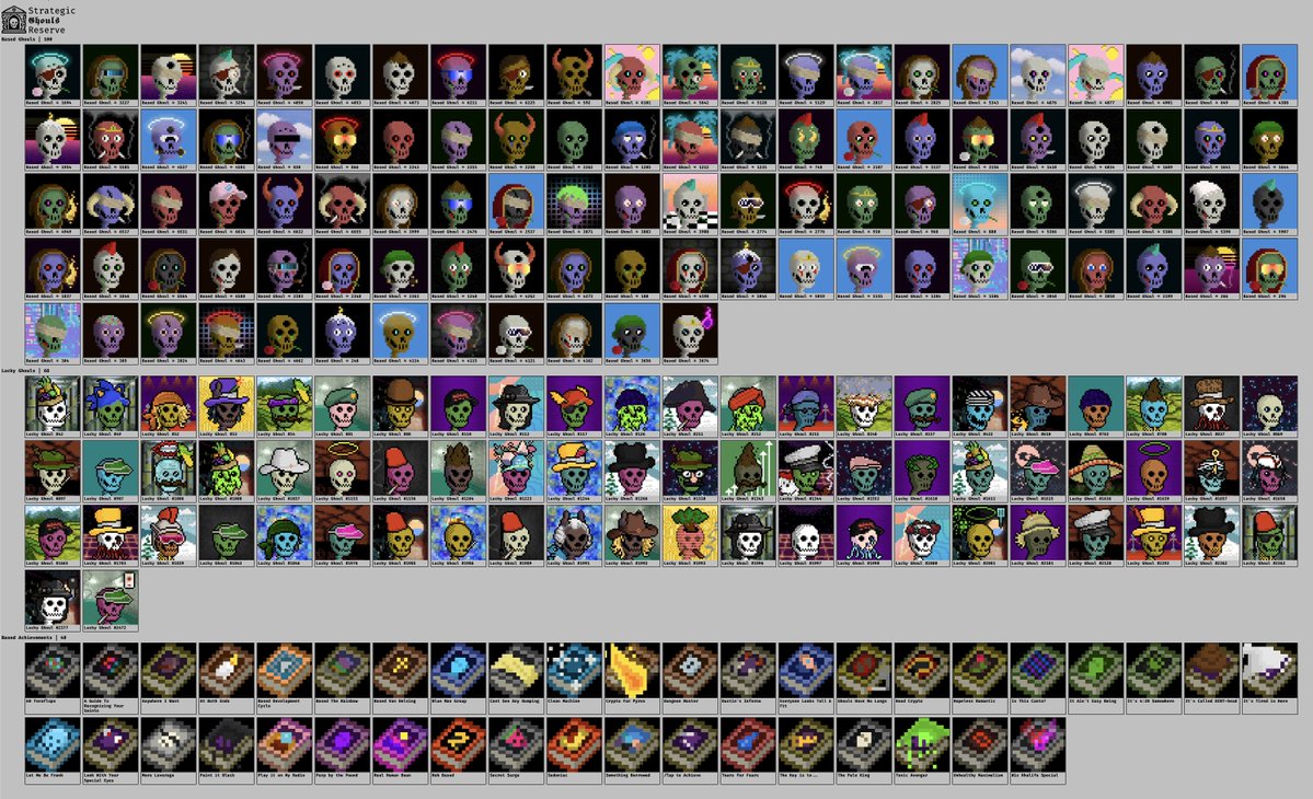 🏦 Strategic 𝕲𝖍𝖔𝖚𝖑𝖘 Reserve
maranasati.com via <a href="/zvvvch/">zach</a>