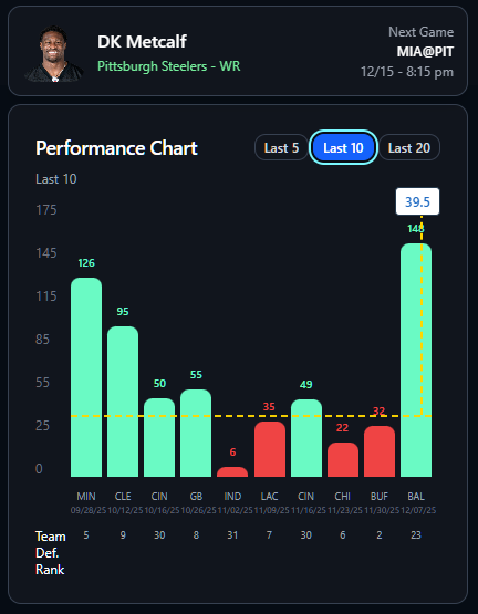 BetrOdds tweet media