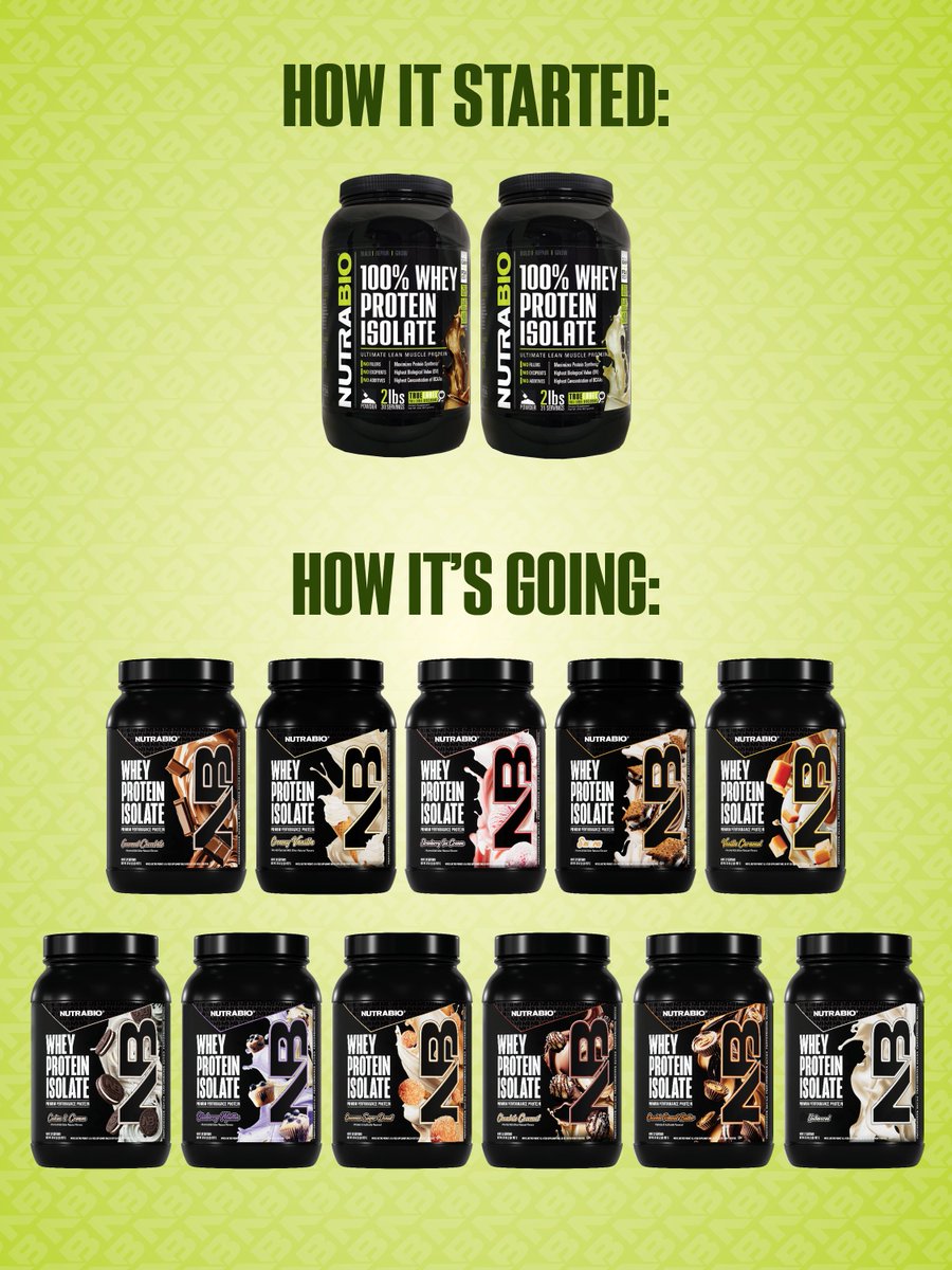 NutraBio tweet media