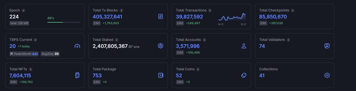 moon.iota tweet media