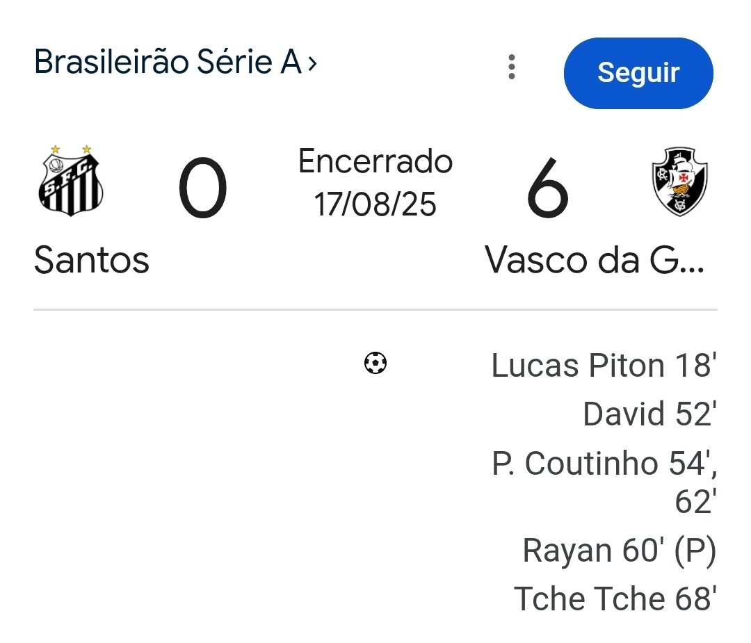 dinhorj37's tweet photo. @norubini É  time pequeno nao da  goleada em time grande.isso ai deve ser uma  miragem https://t.co/AeTWR0t7Y4
