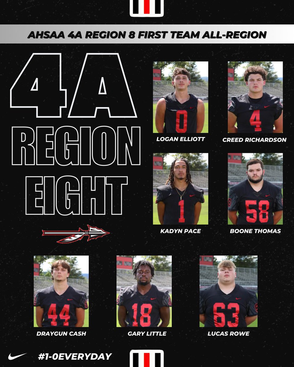 North Jackson Football tweet media