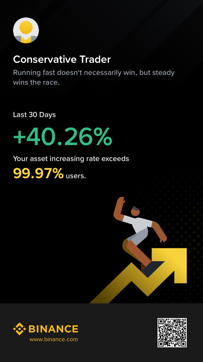 CryptoMonk19's tweet photo. https://t.co/SmBQtWSwUe https://t.co/BqLrUAbZn6