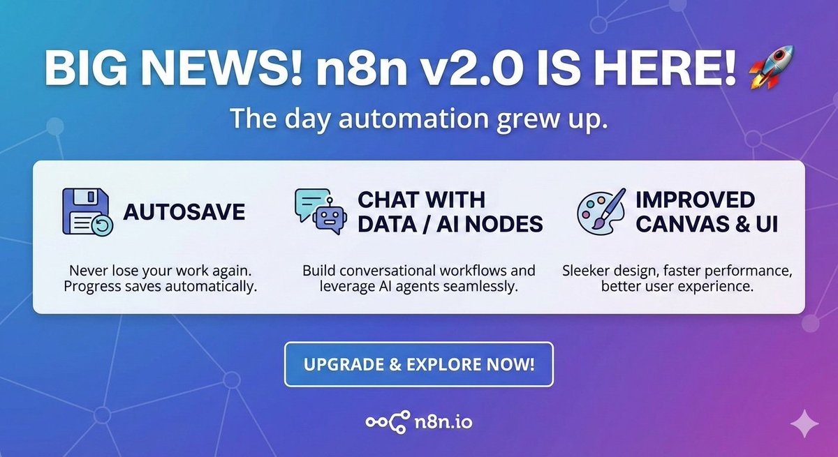 ndioai's tweet image. N8N 2.0 is here!