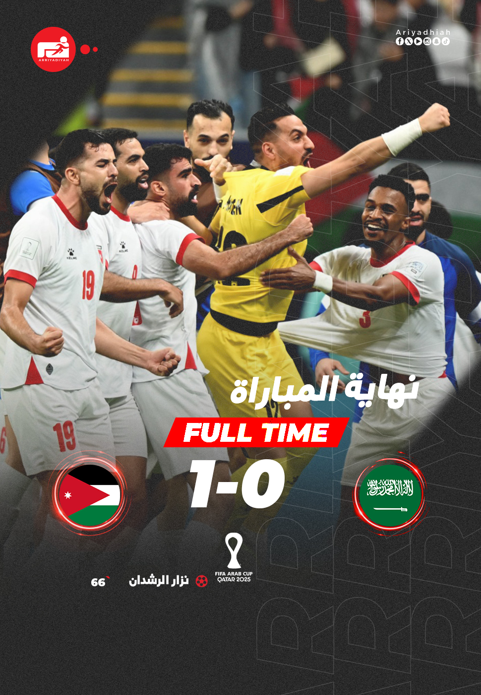 نهاية المباراة. الأخضر يخسر أمام الأردن (1-0) ويغادر كأس العرب. يواجه الإمارات الخميس في مباراة تحديد المركز الثالث #السعودية_الأردن 